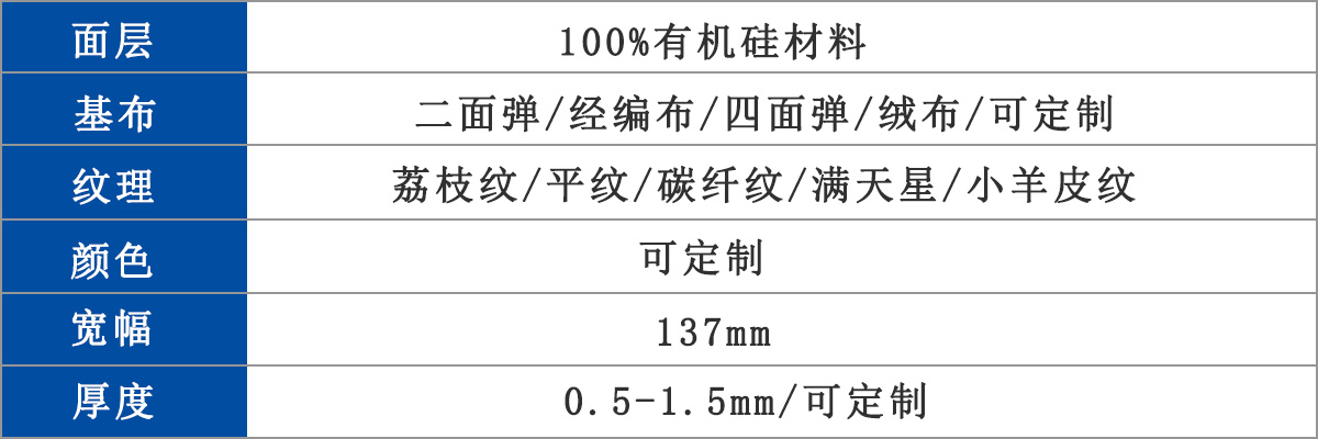 医疗卫生有机硅皮革