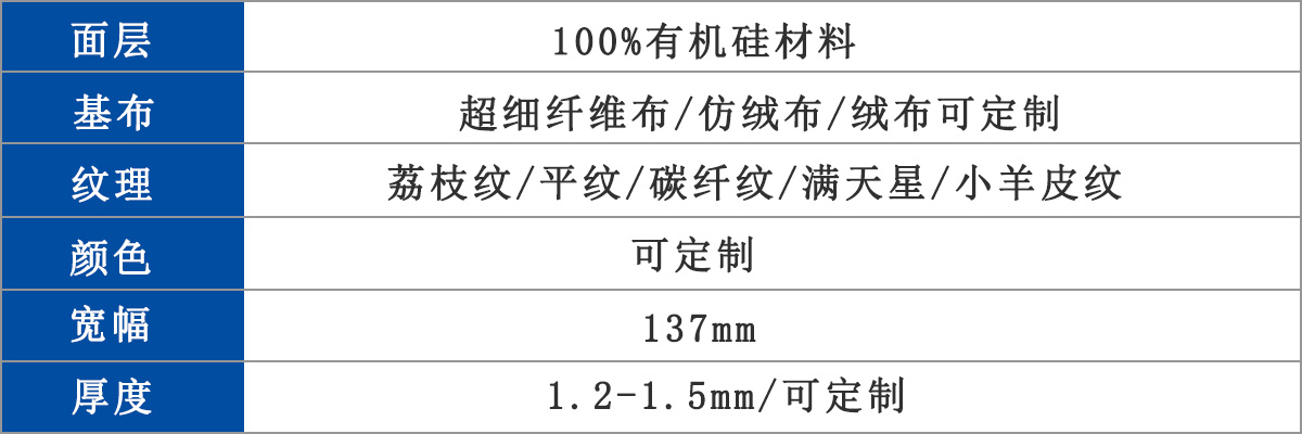 3C电子有机硅皮革